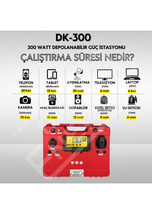 DK-300 Taşınabilir 150W Güç Kaynağı + 50 Watt Güneş Paneli