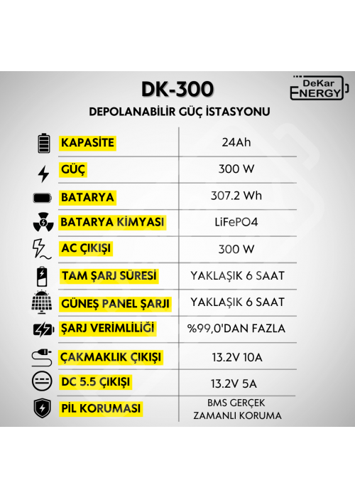 DK-300 Taşınabilir 150W Güç Kaynağı + 50 Watt Güneş Paneli