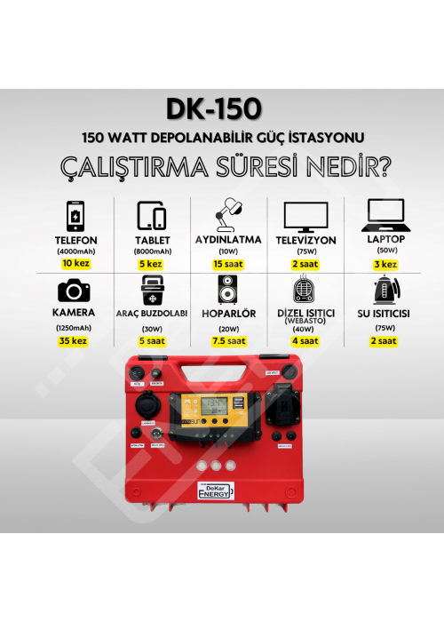 DK-150 Taşınabilir 150W Güç Kaynağı