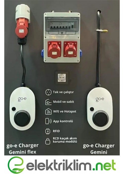 Ever Charger Eğik Duvar Prizi Üç Faz 32 A 400V Kırmızı Vidalı Bağlantı