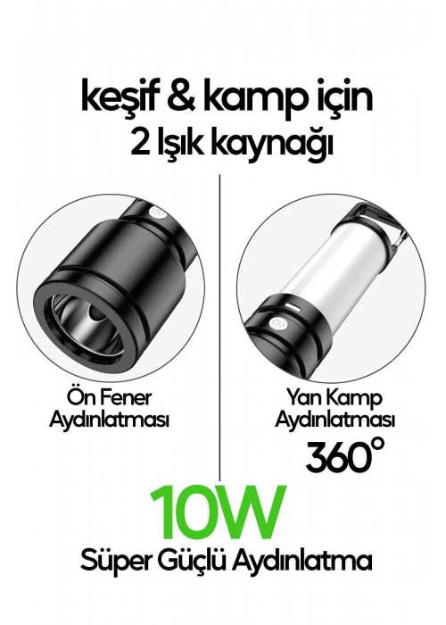 USB Şarjlı El Feneri ve Kamp Lambası 4 Modlu 10W A+ Led Işık Outdoor Askı Aparatlı Lityum Pilli